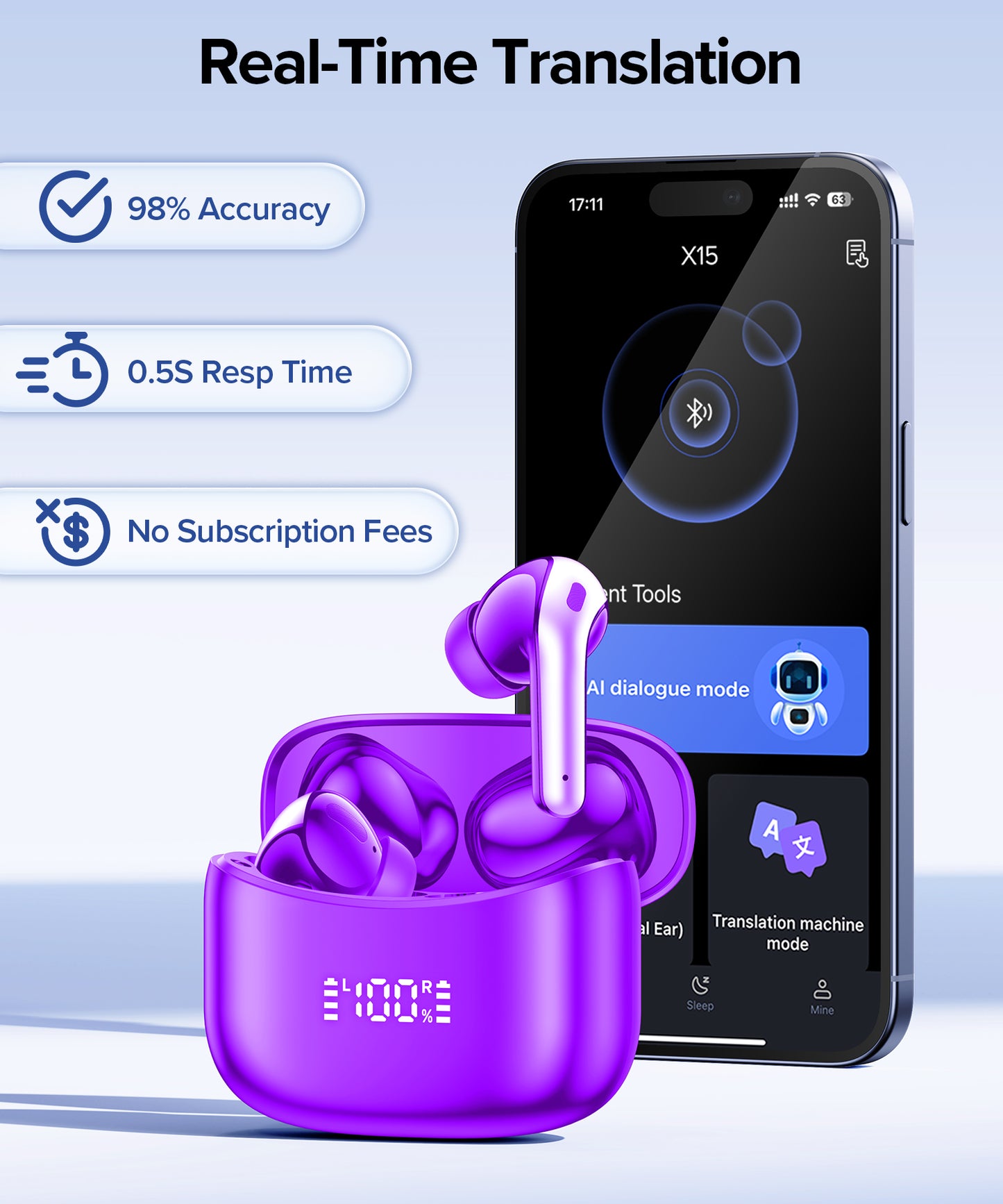 AI Translation Earbuds Real Time Translator Wireless Earbuds Headphones for Traveling Abroad Learning Languages Attending Meetings Managing Global Business Digital Display Charging Case Purple