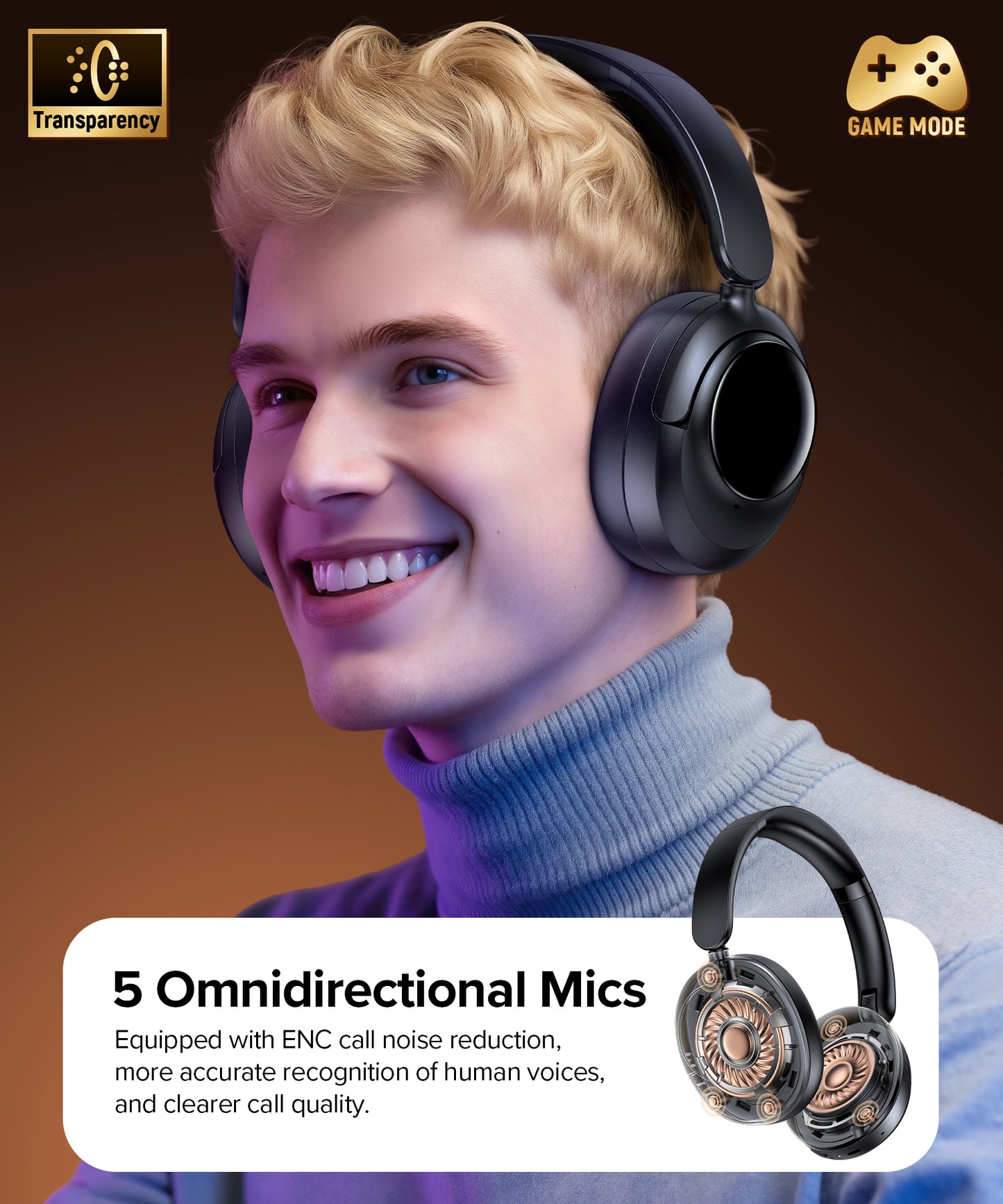 Hybrid Active Noise Cancelling Headphones, 120Hrs Playtime Bluetooth Headphones Hi-Res Audio HD Clear Call with 5 ENC Mics, HiFi Stereo Wireless Headphone Over Ear Foldable for Travel Office Game